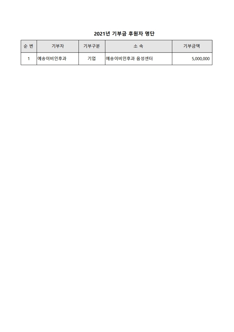 2021년 기부금 후원자 명단.pdf_page_1.jpg