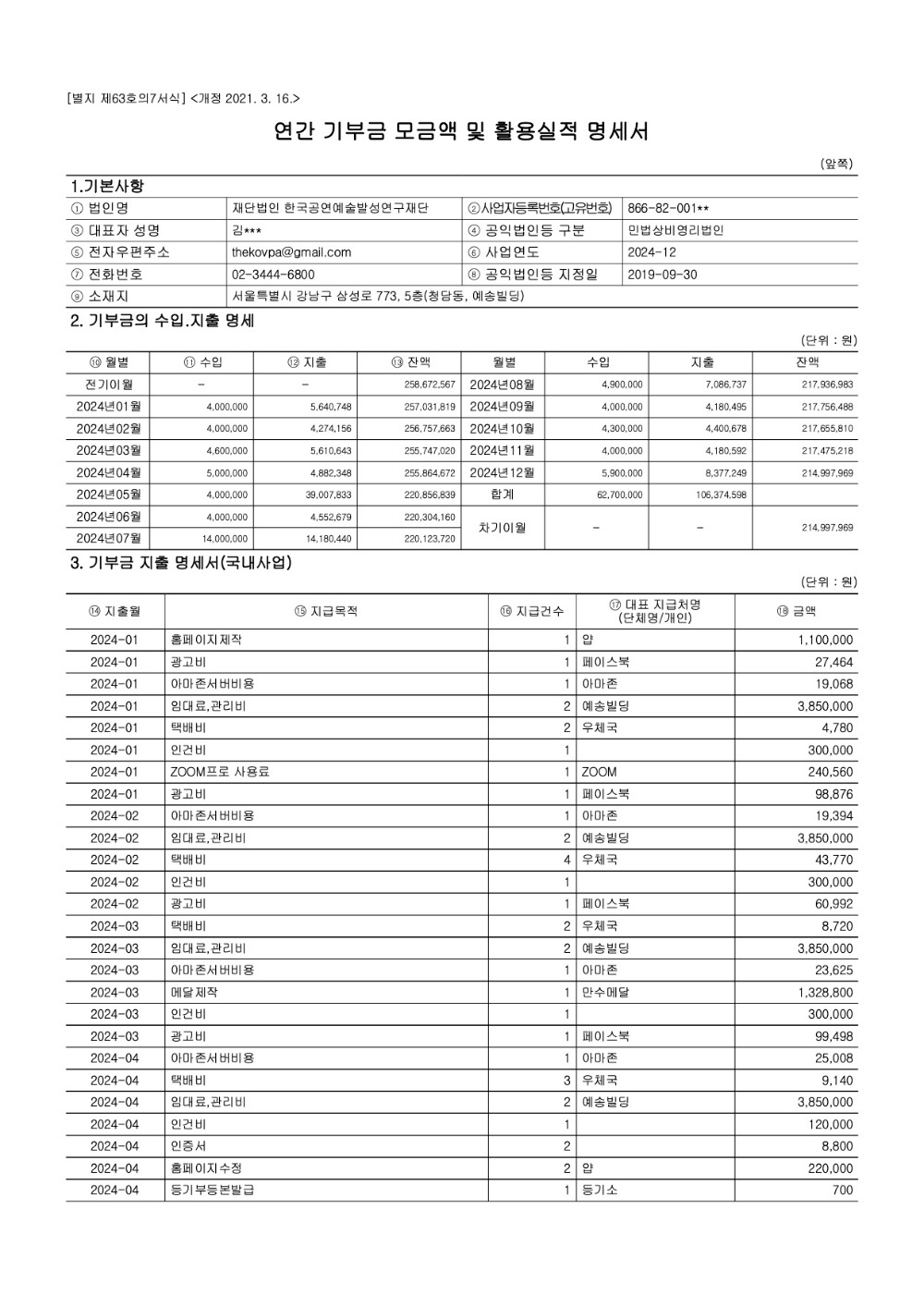 연간기부금모금액 및 활용실적 명세서.jpg