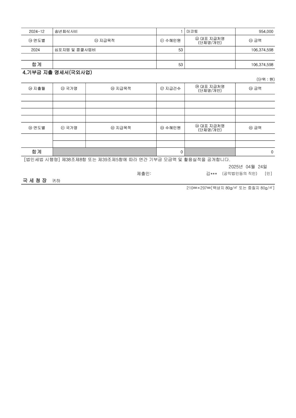 연간기부금모금액 및 활용실적 명세서3.jpg