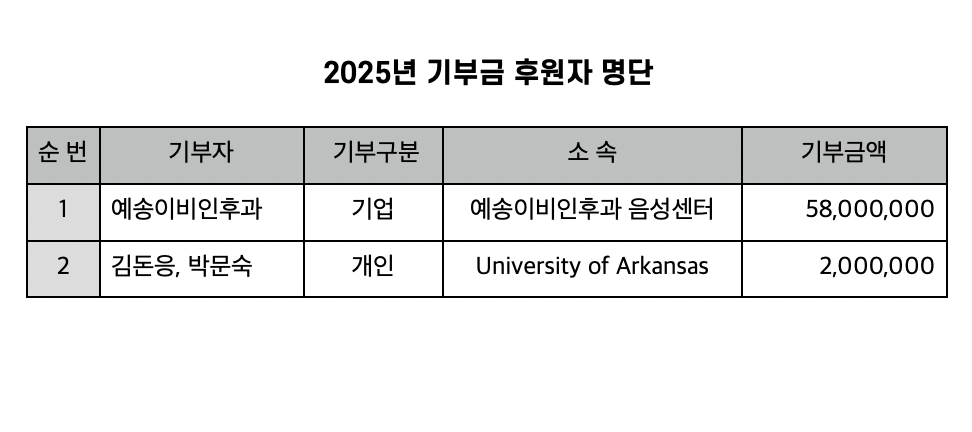 스크린샷 2026-01-05 오후 3.18.21.png